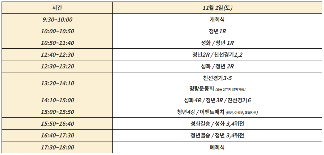 일정표