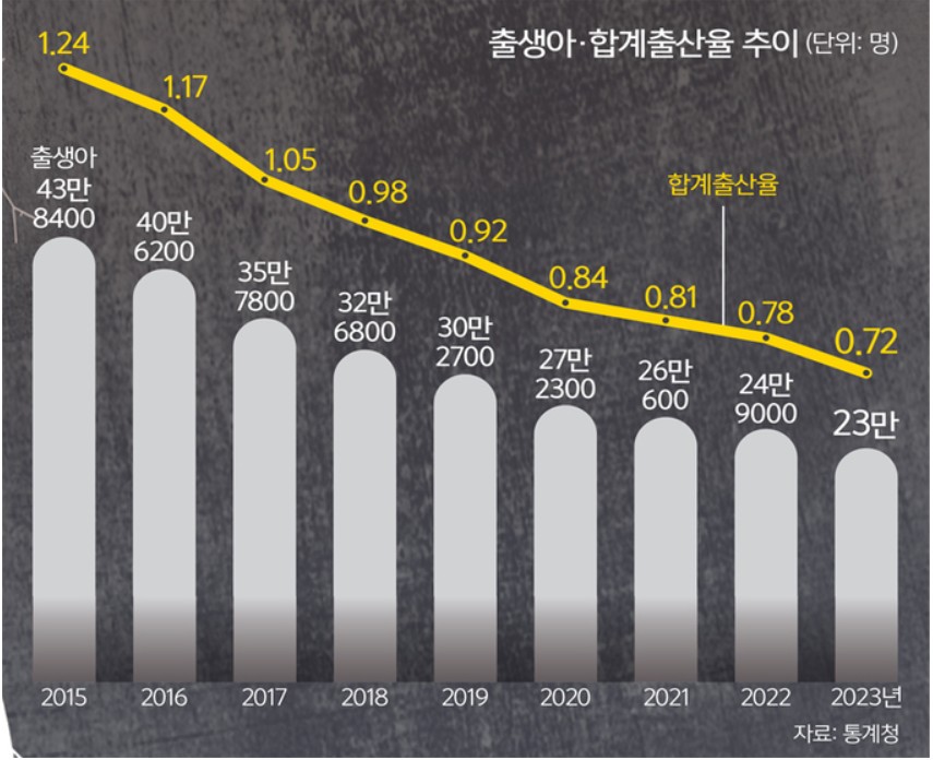 세2.JPG