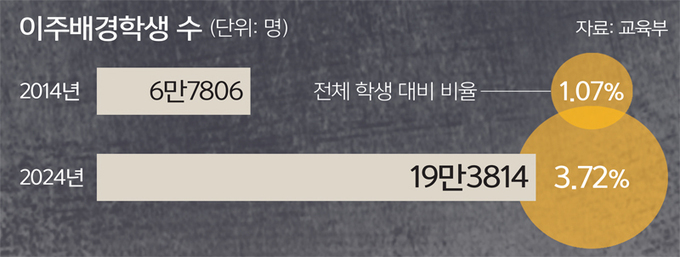 세4.jpg