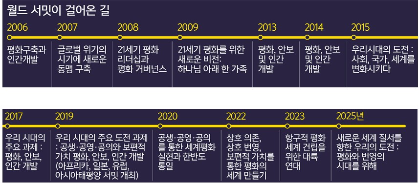 세3.JPG